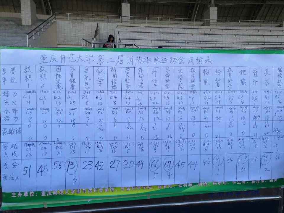 M88举办第二届消防趣味运动会 M88